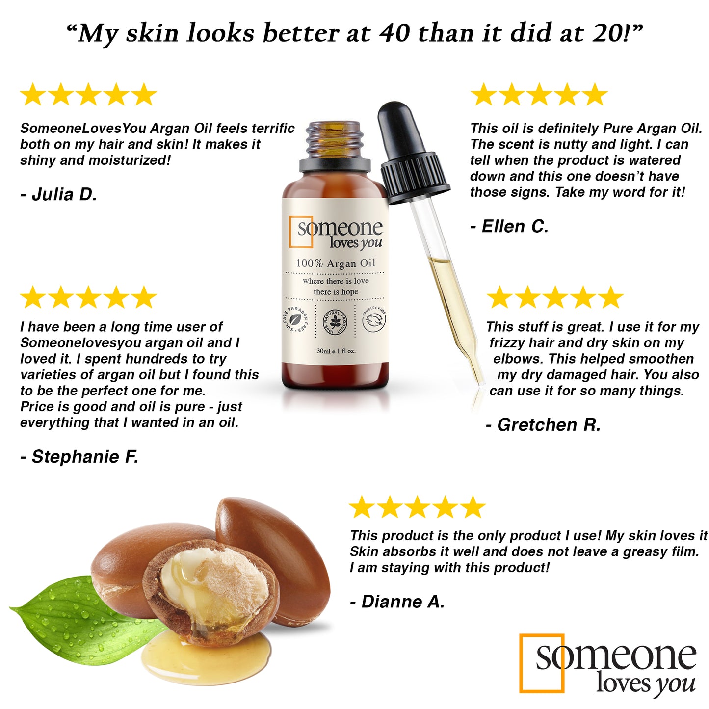 100% Pure Argan Oil