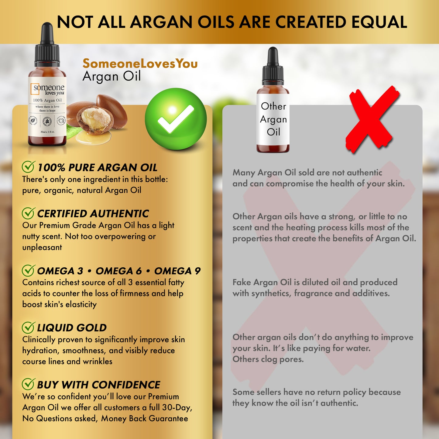 100% Pure Argan Oil