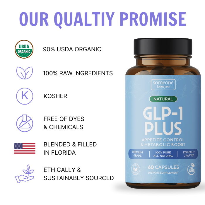 GLP-1 Plus Supplement