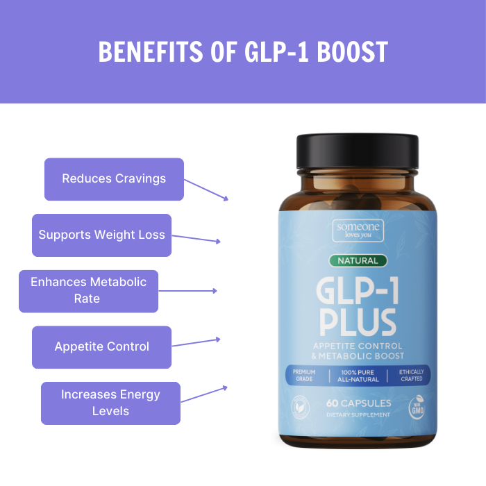 GLP-1 Plus Supplement